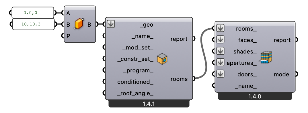 Basic honeybee-model grasshopper