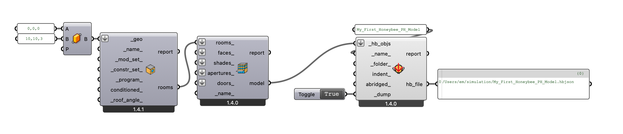 Basic honeybee-model write to HBJSON